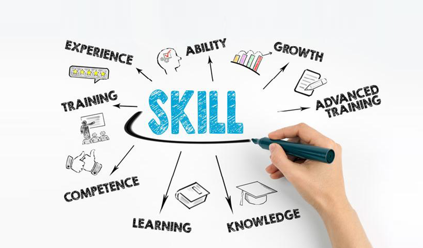 WHAT ARE SKILL DEVELOPMENT AND EMPLOYABILITY? - JB International Academy